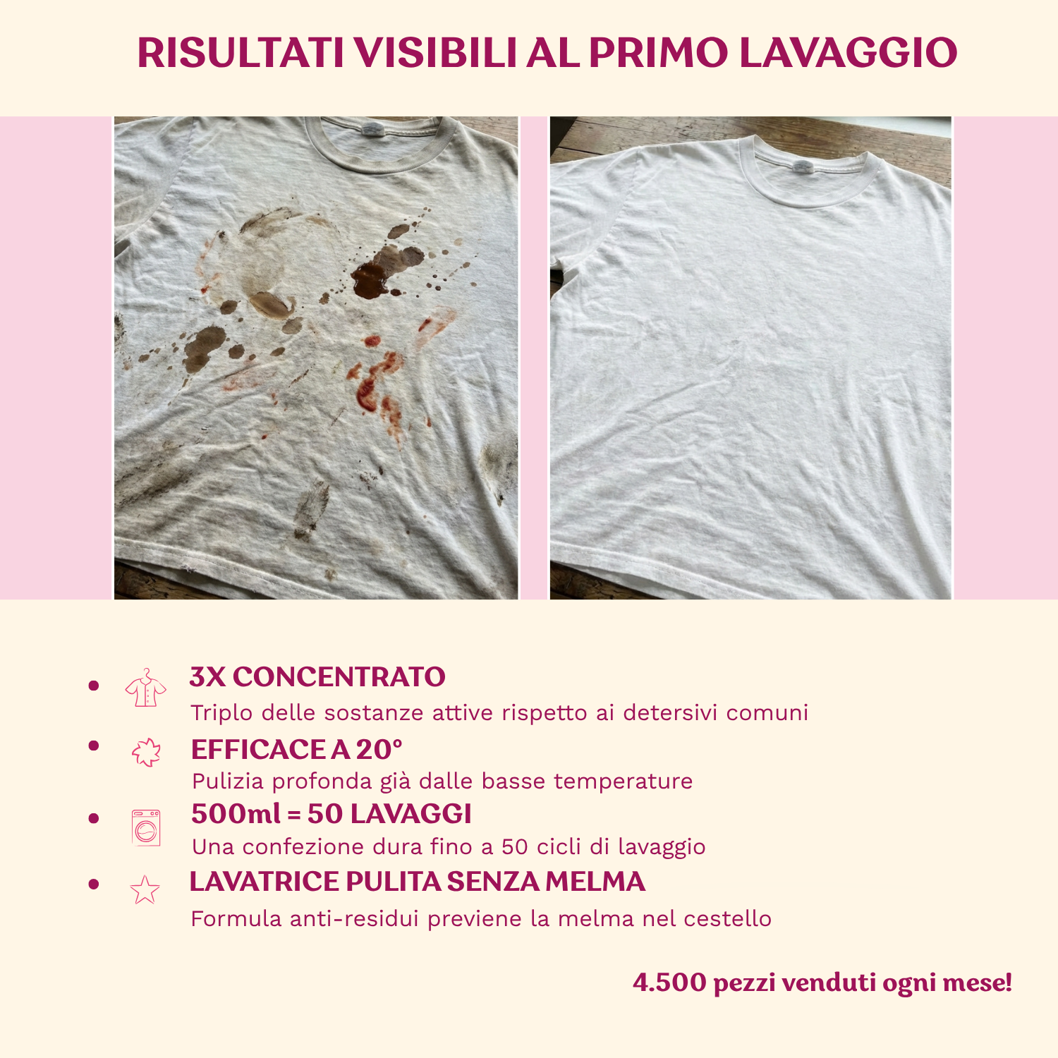 Magic Wash Liquido - Il Detersivo Professionale per un Bucato Perfetto