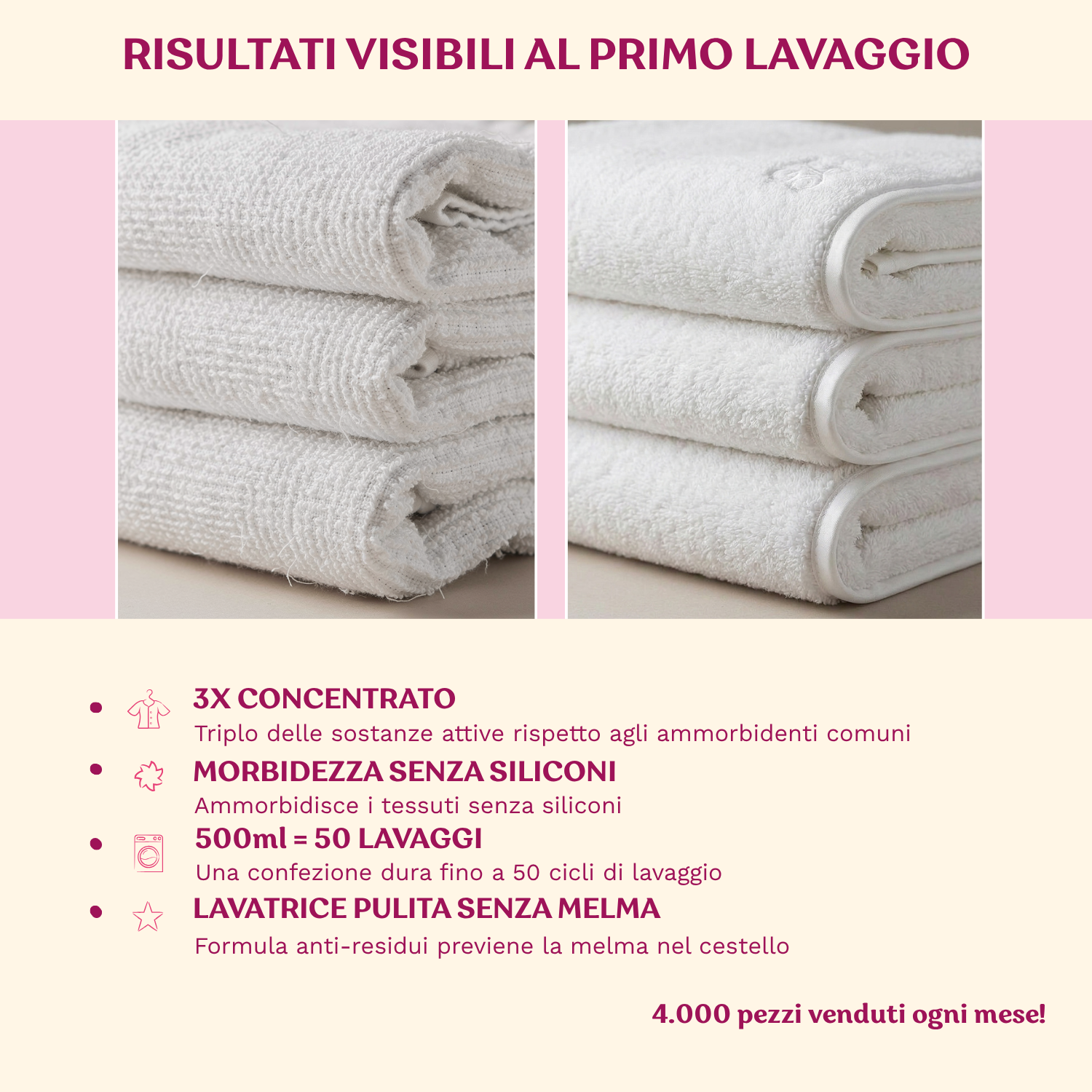 Magic Soft - La Morbidezza Perfetta per il tuo Bucato